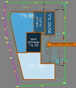 שורה תחתונה