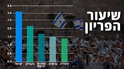 שורה תחתונה